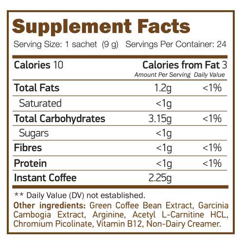supplement-facts